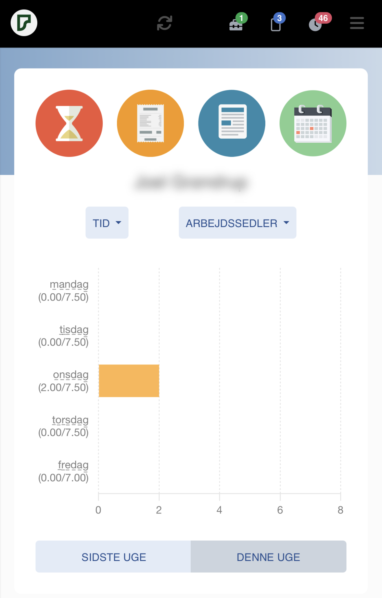 Dashboard i app med fokus på kvittering