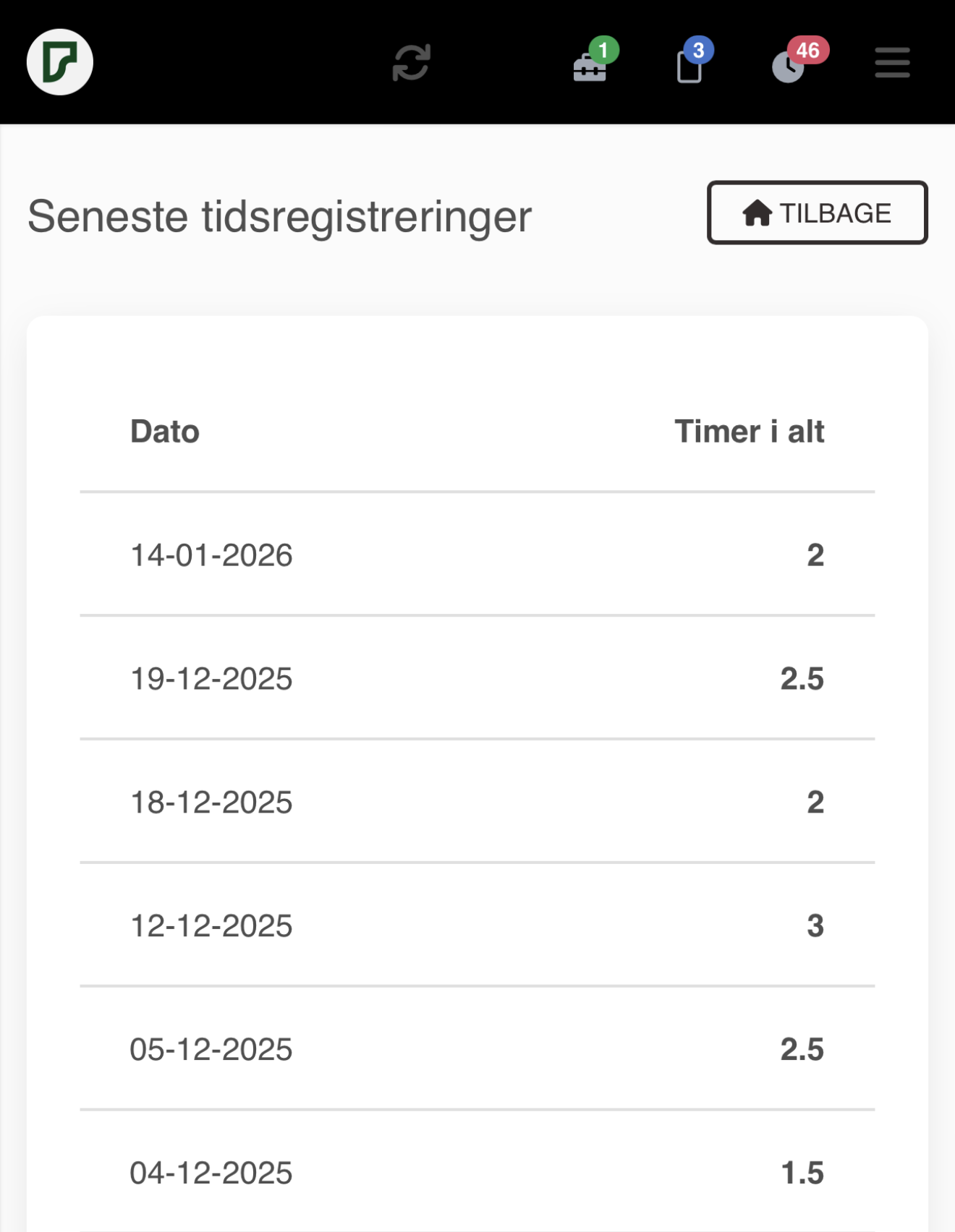 Se tidligere tidsregistreringer