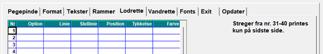 Oversigt over layout systemet